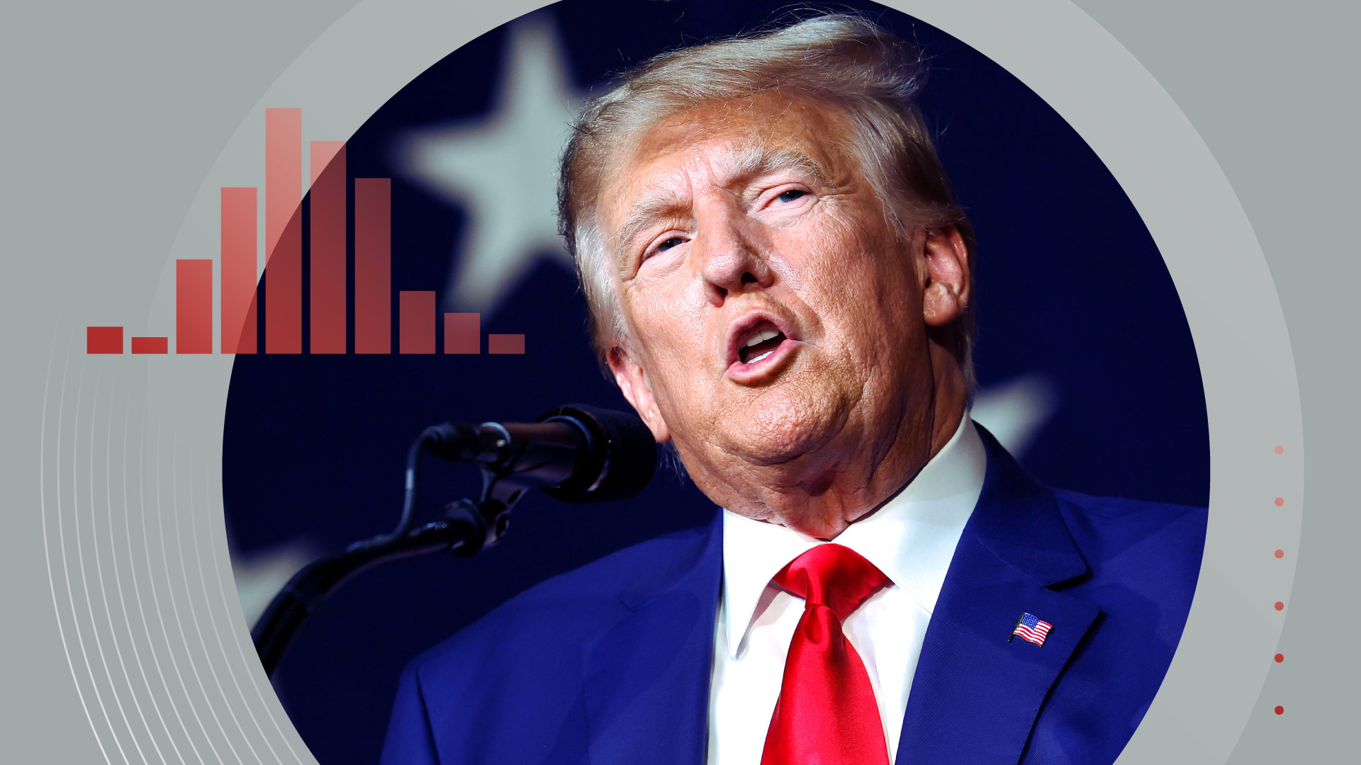 Tracking Public Opinion of Trump’s Washington